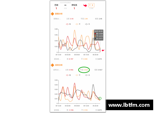 足球比分网页：实时数据与精准分析